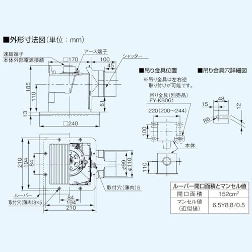  パナソニック Panasonic FY-17 C 8 天井埋込形換気扇 ルーバーセットタイプ m 96375 6 d その他 キッチン 食器