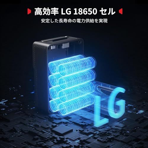 SmallRig VB 99 lite ミニ V マウント バッテリー 6800 mAh Wh|14.5 65 W PD USB-C急速充電 OLED スクリーン DCポート二つ D-TAP USB-A BPインターフェース カメラ対応 ビ 2825 f 9 b 2