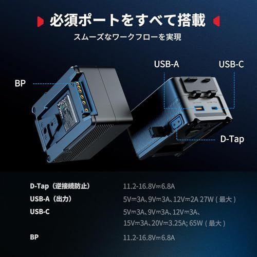 DCポート二つ D-TAP