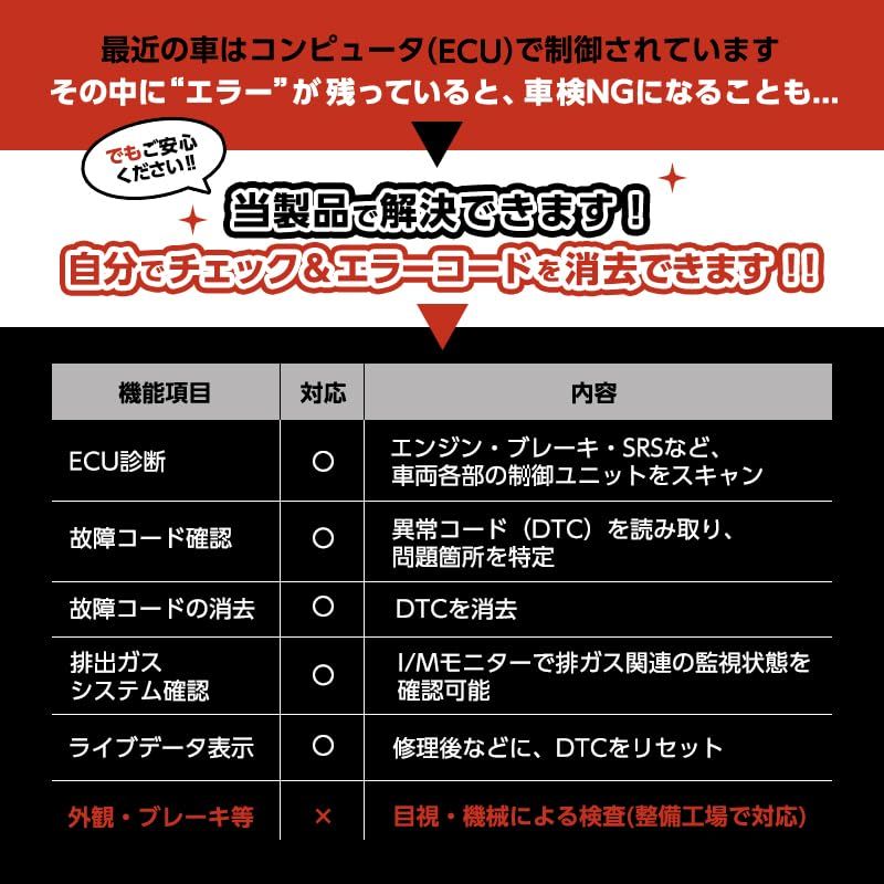 エンラージ商事 OBD2診断機 全システム 診断 ツール 車両故障・DTC確認