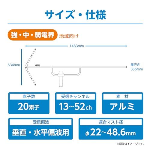 迅速に発送 日本アンテナ 20素子UHFアンテナ 給電部F型 AU 20 FR