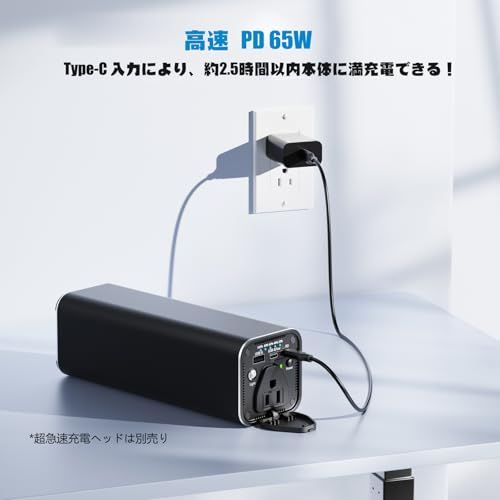 車中泊 高輝度LEDライト