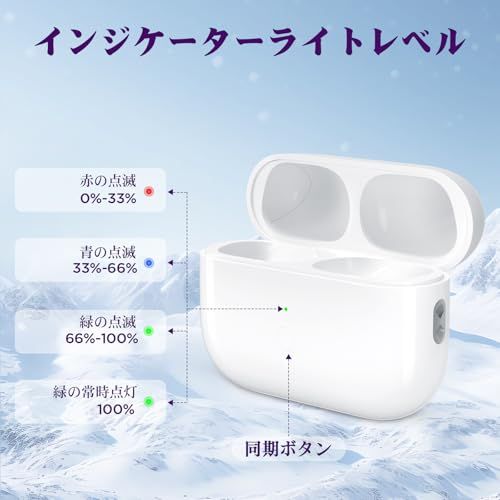 Meliif ワイヤレス充電ケース交換用 AirPod Pro 第1世代・第2世代対応