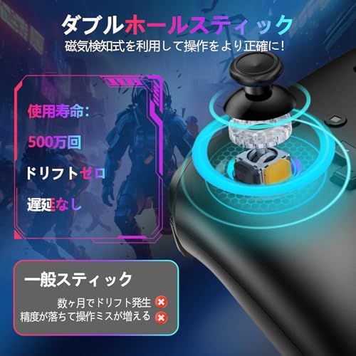 ジャイロセンサー搭載 s