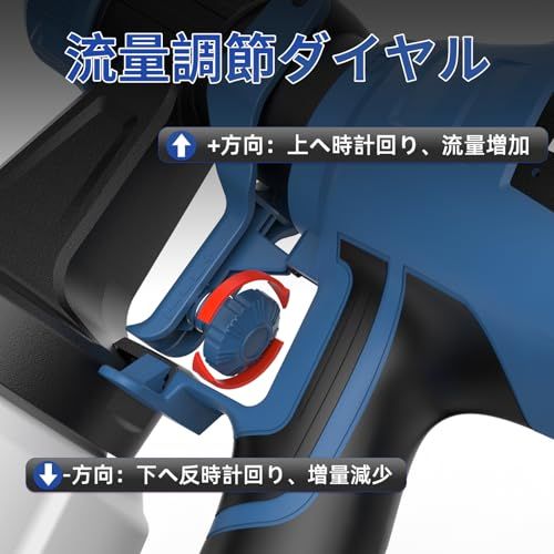  2025新型 NANWEI コードレススプレーガン マキタ18 Vバッテリー対応 電動スプレーガン 充電式塗装ガン 1200 ml大容量塗装機 水性油性塗料対応 噴射量調節 三つの吹き付けパターン 4種類のノズル 本体のみ m スプレーガン エアーブラシ 塗装