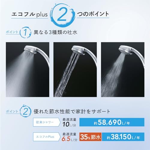  LIXIL リクシル ウルトラファインバブル 多機能シャワーヘッド エコフルプラス PK-BF-SH 1 INAX m 浄水器カートリッジ 浄水器 整水器