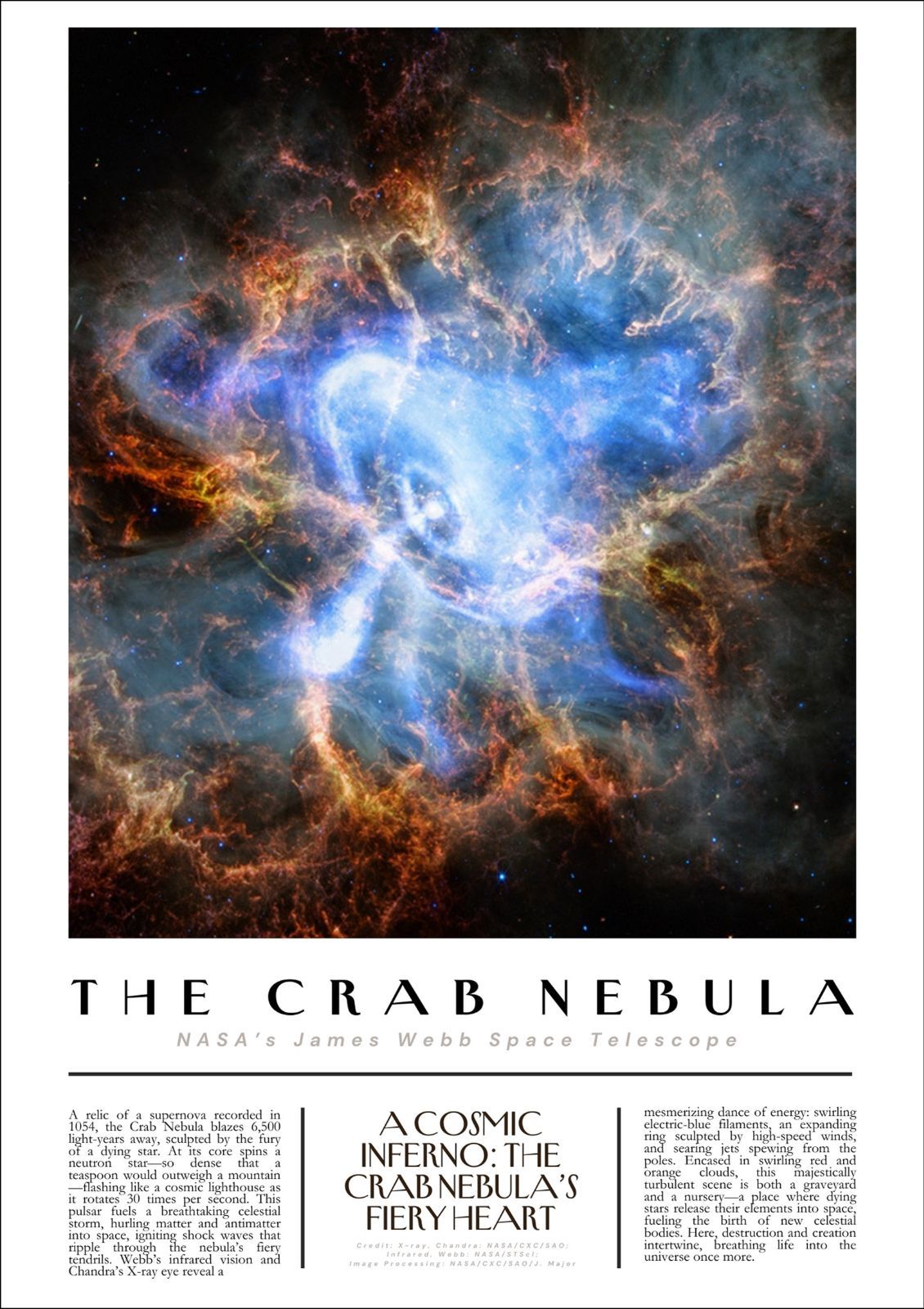 NASA ジェイムズ・ウェッブ宇宙望遠鏡 A3(297㎜×420㎜）銀河惑星アート