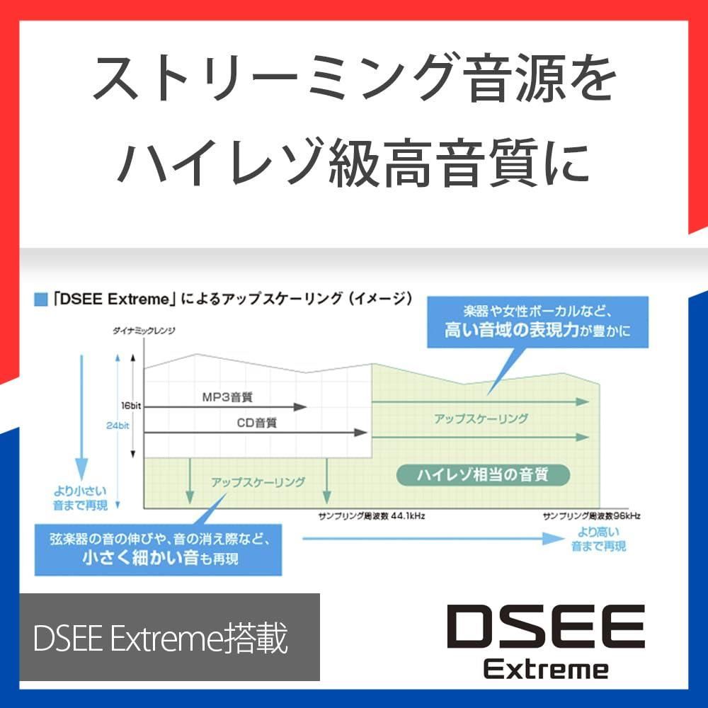 4 ワイヤレスノイズキャンセリン