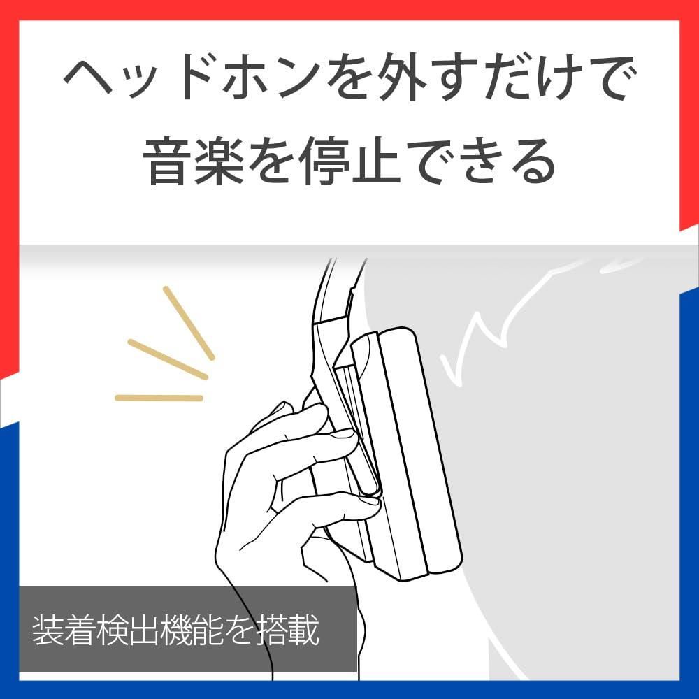 Audio認定モデル