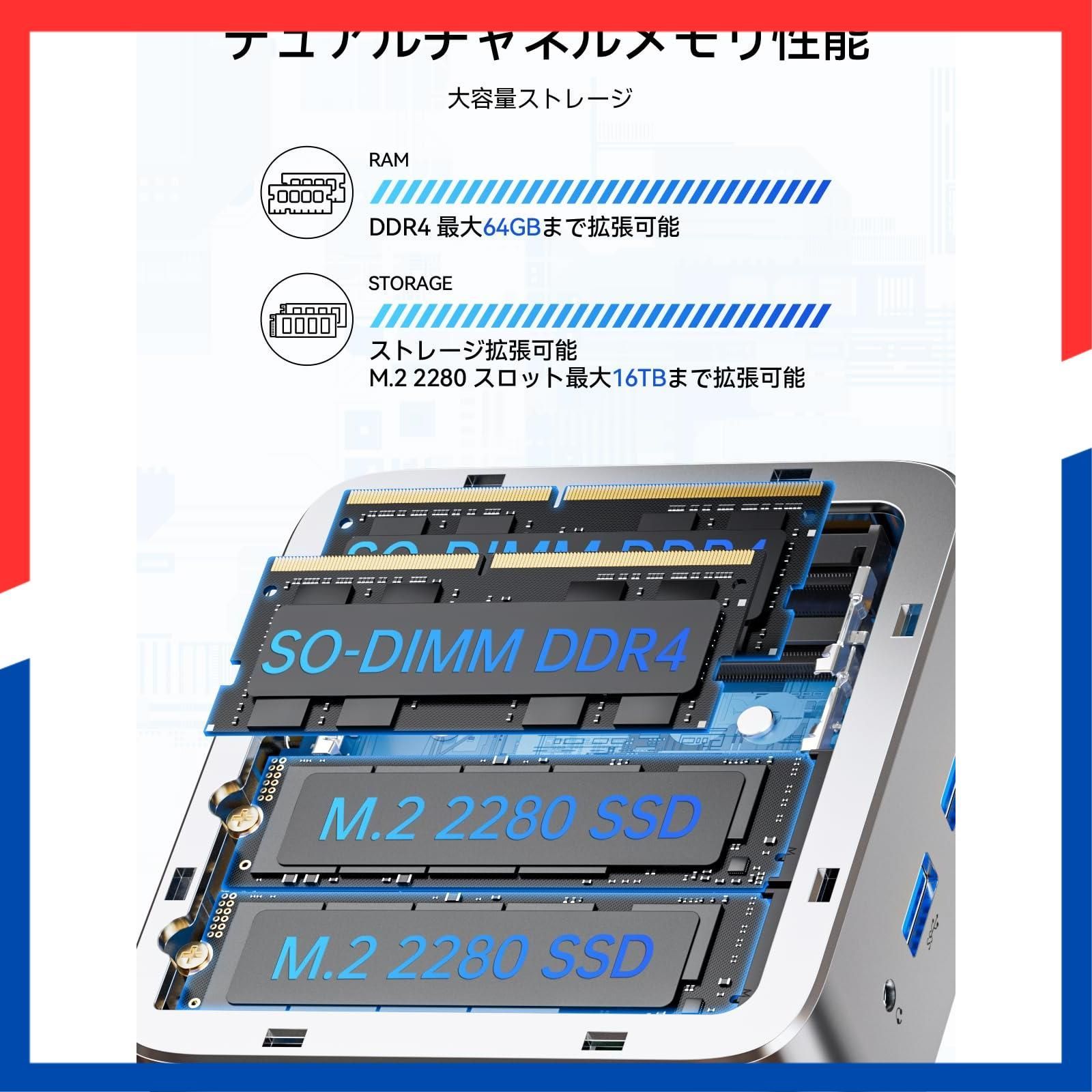 Ryzen SSD