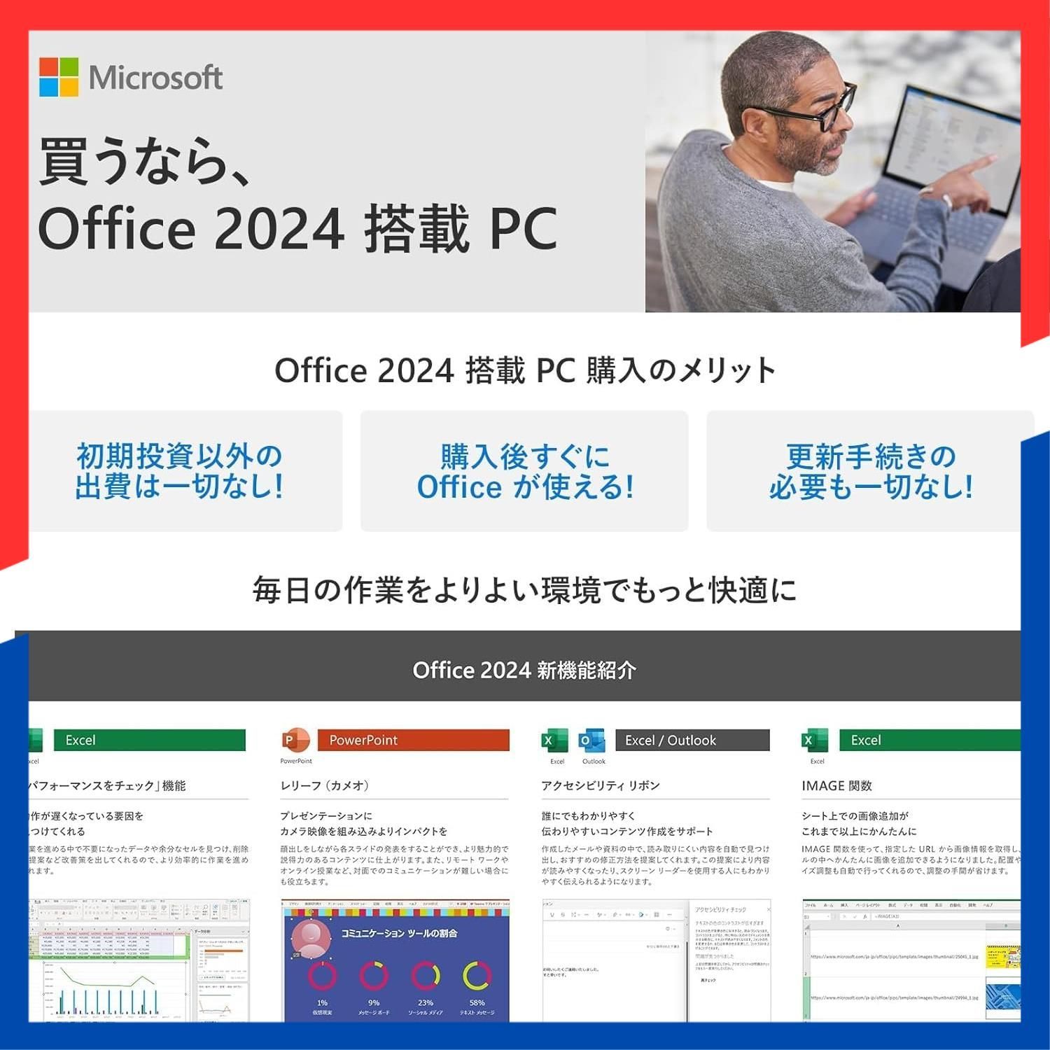  15-fd ノートパソコン 15.6インチ インテル Core Ultra 5 125 H メモリ16 GB Windows 11 Microsoft HP Office 2025搭載 WPS Office搭載 カメラシャッター 指紋 紙製品 その他 文房具 事務用品