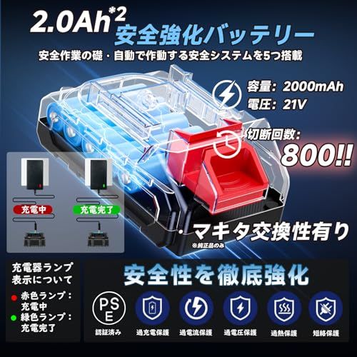 大容量バッテリー マキタ18