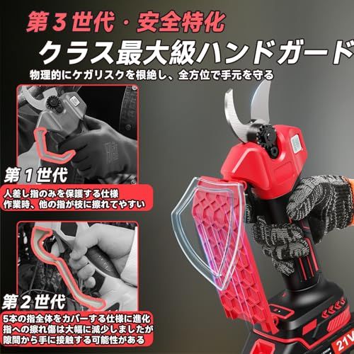  安全特化 充電式剪定ばさみ 電動剪定バサミ 直径40 mm 2段階開き角度調整 全方位完整ハンドガード 安全 21 V強いパワー 2000 mAh* 大容量バッテリー マキタ18 V互換 ディスプレー 植木 盆栽 庭木 枝切り 切断 果樹用 収納ケース 予備 m 電動のこぎり 切断工具 切断機