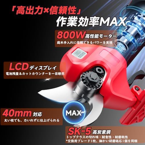 V互換 ディスプレー