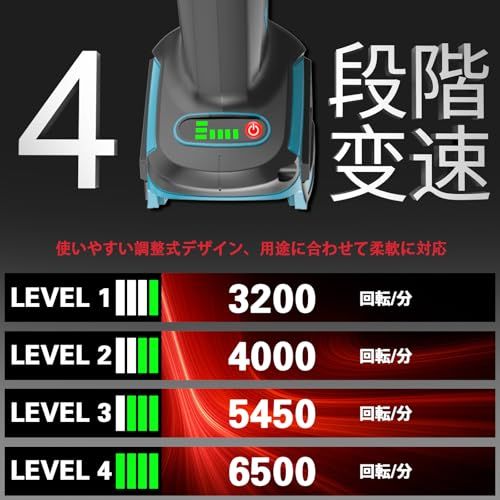 研磨 グラインダー