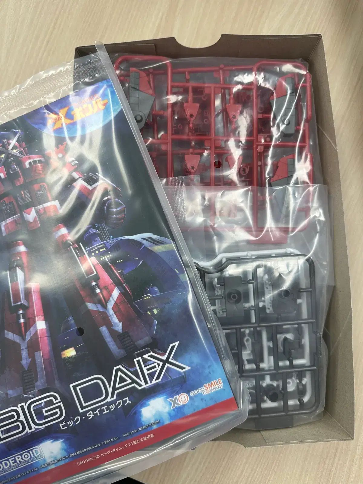 グッドスマイルカンパニー モデロイド Xブルゾン BIGダイX