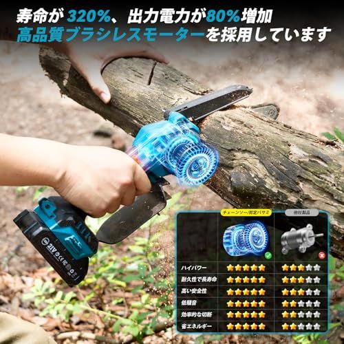 cm～250 cm無段階調整