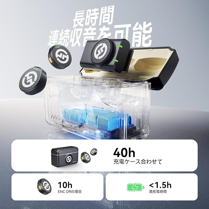 Hollyland「DGP Mobile 2024金賞」「晋遊舎家電批判A評価」 Lark M2