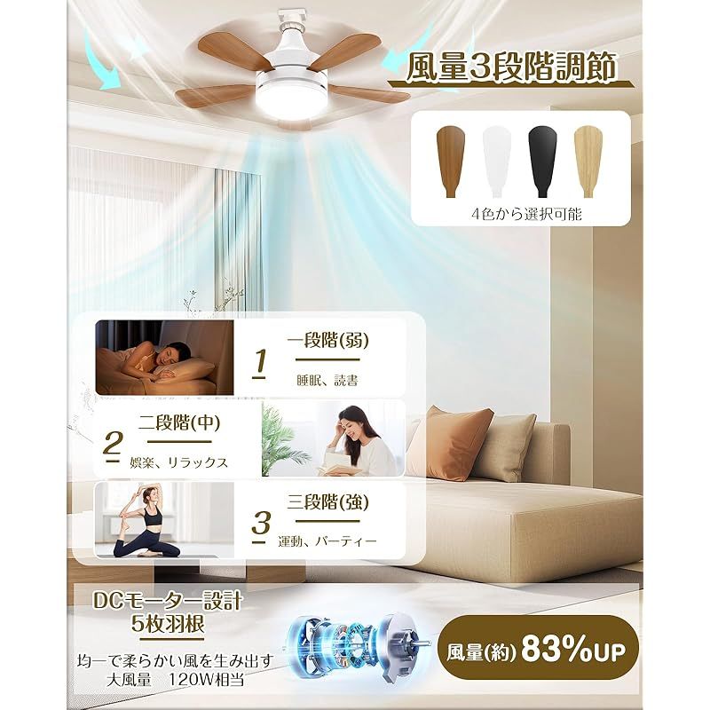 メモリー・正逆回転・小型】SUKITEN シーリングファンライト 28W