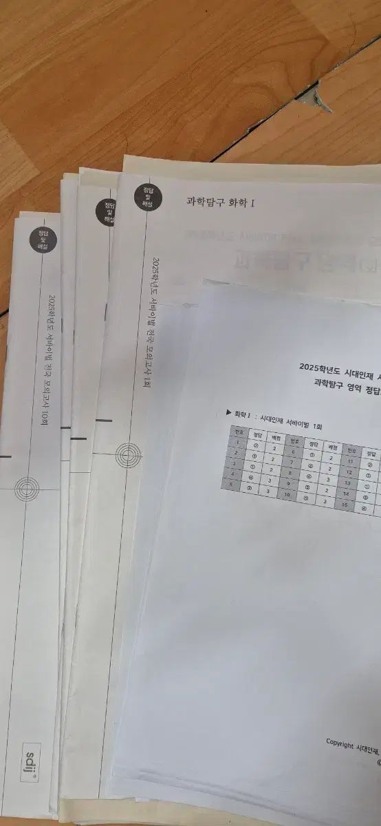 25 サバイバル 化学1 1 10週目