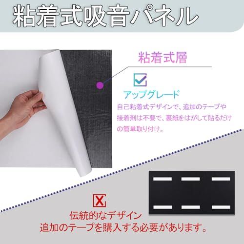 迅速に発送 吸音パネル 吸音材 防音シート 接着剤付き 30 60 cm 施工面積3 6? 防音材 吸音シート 防音壁 吸音ボード 高密度 軽量 部屋用 設置簡単 消音 騒音 防音 窓楽器 部屋 壁 DIY 防音対策 ブラック 2 d 97425 f その他 キッチン 食器 キッチン 日用品 その他