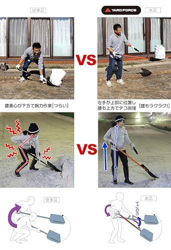  迅速に発送 吹雪対策ゴーグル付属 YARD FORCE スノースコップ 除雪 雪かき ラクラク てこ原理 取っ手付 YFSS-C 01 ＋ UVカット付き保護メガネ ゴーグルタイプ付 スノーショベル 除雪スコップ 雪かきスコッ e 685 b 6 cf その他 キッチン 食器