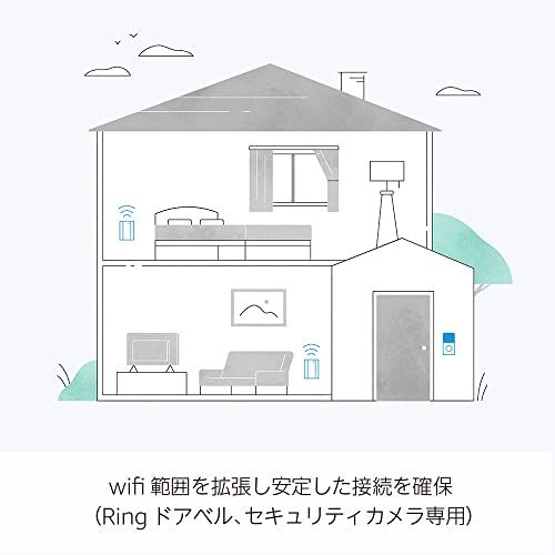 チャイムプロ 6