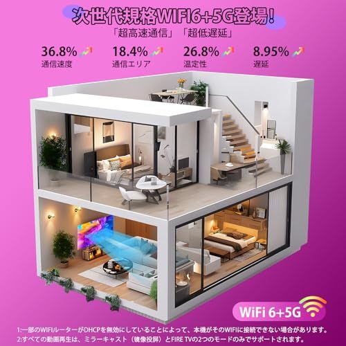  迅速に発送 プロジェクタースマホ対応 小型 節電対策2026超小型投影機 電動フォーカス搭載 明るさプラス27000 LM＆Wi-Fi瞬時接続＆自動台形補正＆4 K kitley M 8 projector 4 天井270度 Bluetooth 0 d 80 229 その他 キッチン 食器