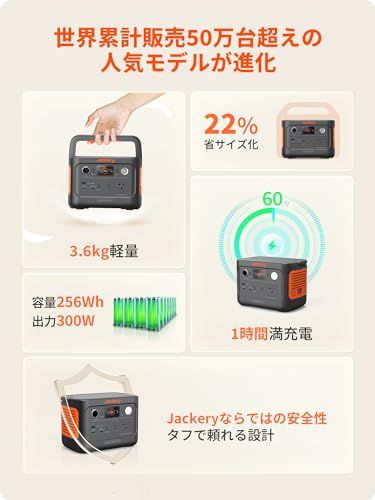 Jackery ジャクリ ポータブル電源 240 256 Wh リン酸鉄 長寿命 定格出力300 W 瞬間最大600 60分急速充電 スマホ タブレット充電用 コンパクト UPS機能 アプリ遠隔操作 弦波 AC 100 V 50 Hz|60 Hz 車po