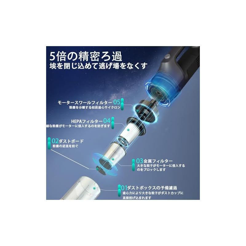 掃除機 コードレス Fochai【18000pa 強力吸引】スティック掃除機 5WAY