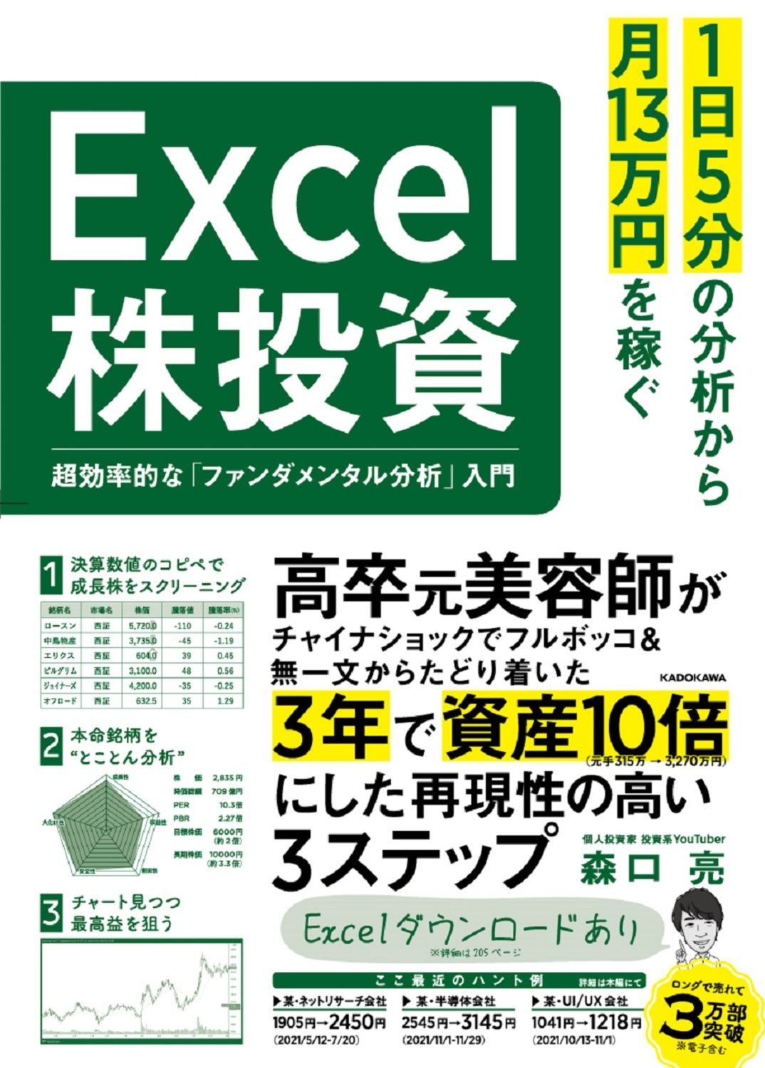   ブランド　参考資料　本　中古 1日5分の分析から月13万円を稼ぐExcel株投資 超効率的な