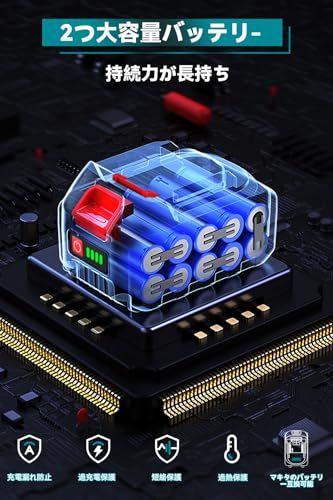 ターボジェットファン 高速回転