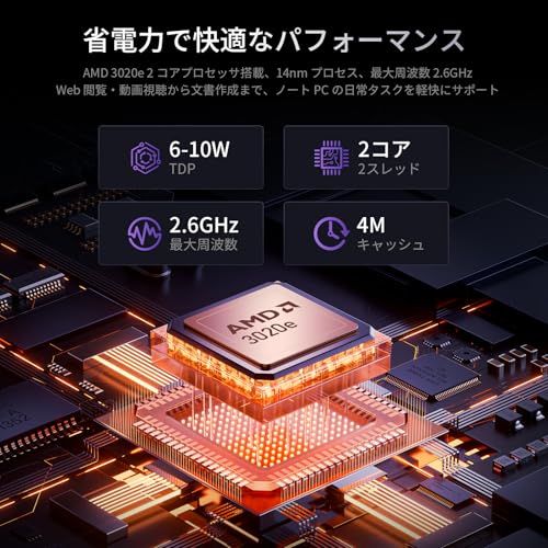 【新品未使用】Office 2024搭載 15.6インチ AMD3020e Amazon.co.jp: UOWAMOUノートパソコン Office 2024搭載 15.6インチ