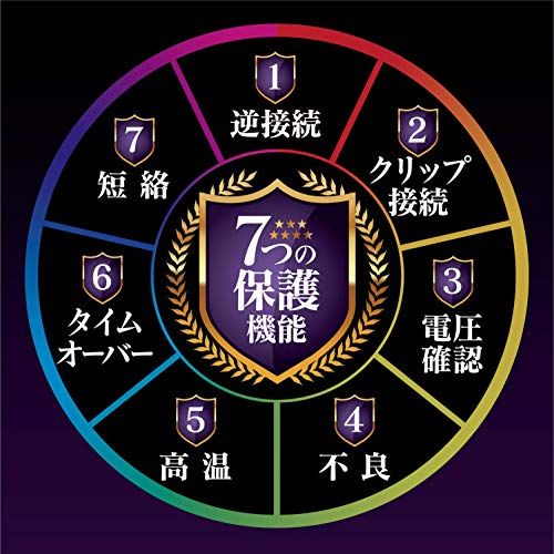 バイク~ミニバン|小型船舶|大型トラック