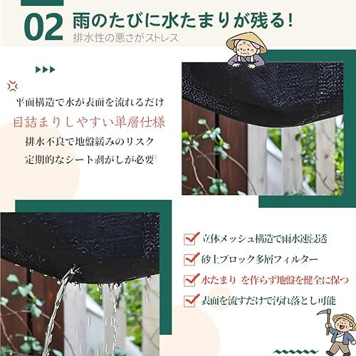 固定ピン100本と黒丸