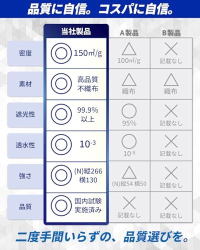 store 防草シート