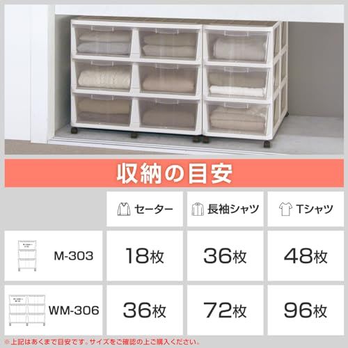 迅速に発送 天馬