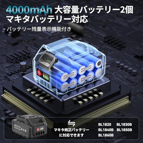 ブラシレスモーター搭載 高切断力