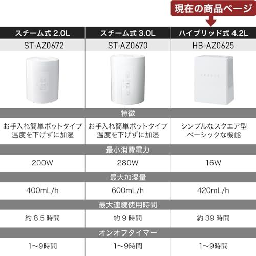 湿度コントロール 抗菌カートリッジ付