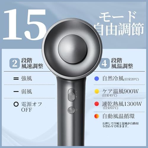 BAGEBER ドライヤー 斬新デザイン 15 s速乾 大風量1300 W 低騒音 コンパクト 軽量 小型 2段階温度-2段階風量調節 NTC温度制御 過熱損傷防止 メモリー機能 2億イオン ナノケア ノズル付き プレゼント 5 eee 8 aa 0