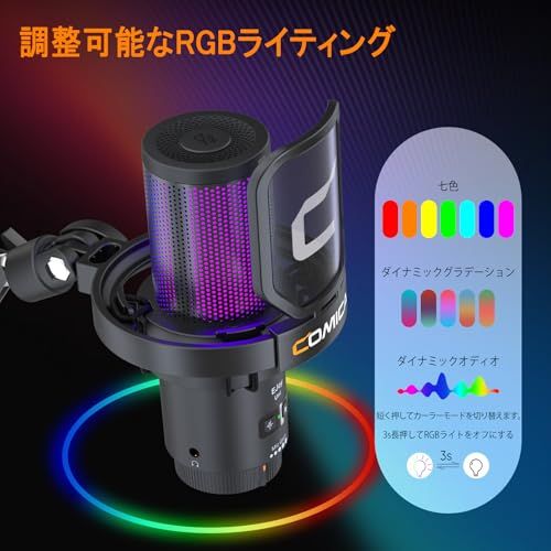 COMICA USBコンデンサーマイク