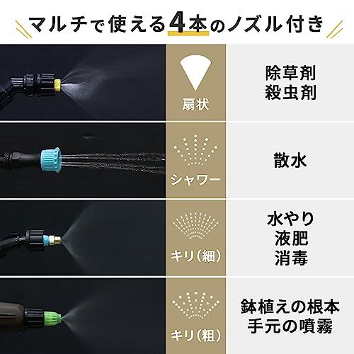 飛散防止ノズル|じょうご付