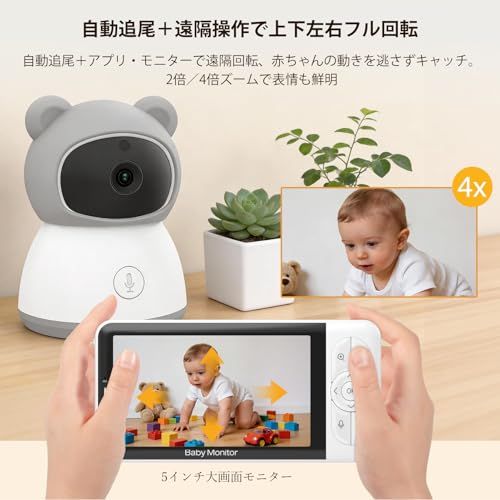 首振り 双方向通話