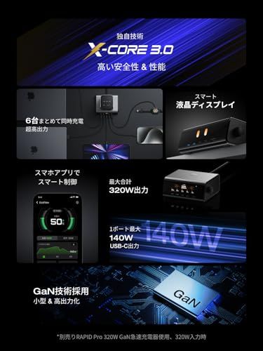  迅速に発送 EcoFlow RAPID Pro 320 W GaN 急速充電器 ５ポート|6台まとめて同時充電|１ポート最大140 W出力|スマート液晶ディスプレイ搭載|アプリ制御 1 b 9 dc 3 a 8 その他 キッチン 食器