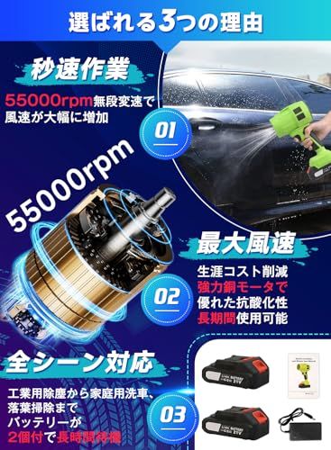 迅速に発送】TitanTool ブロワー 洗車 強力【新昇級版モデル