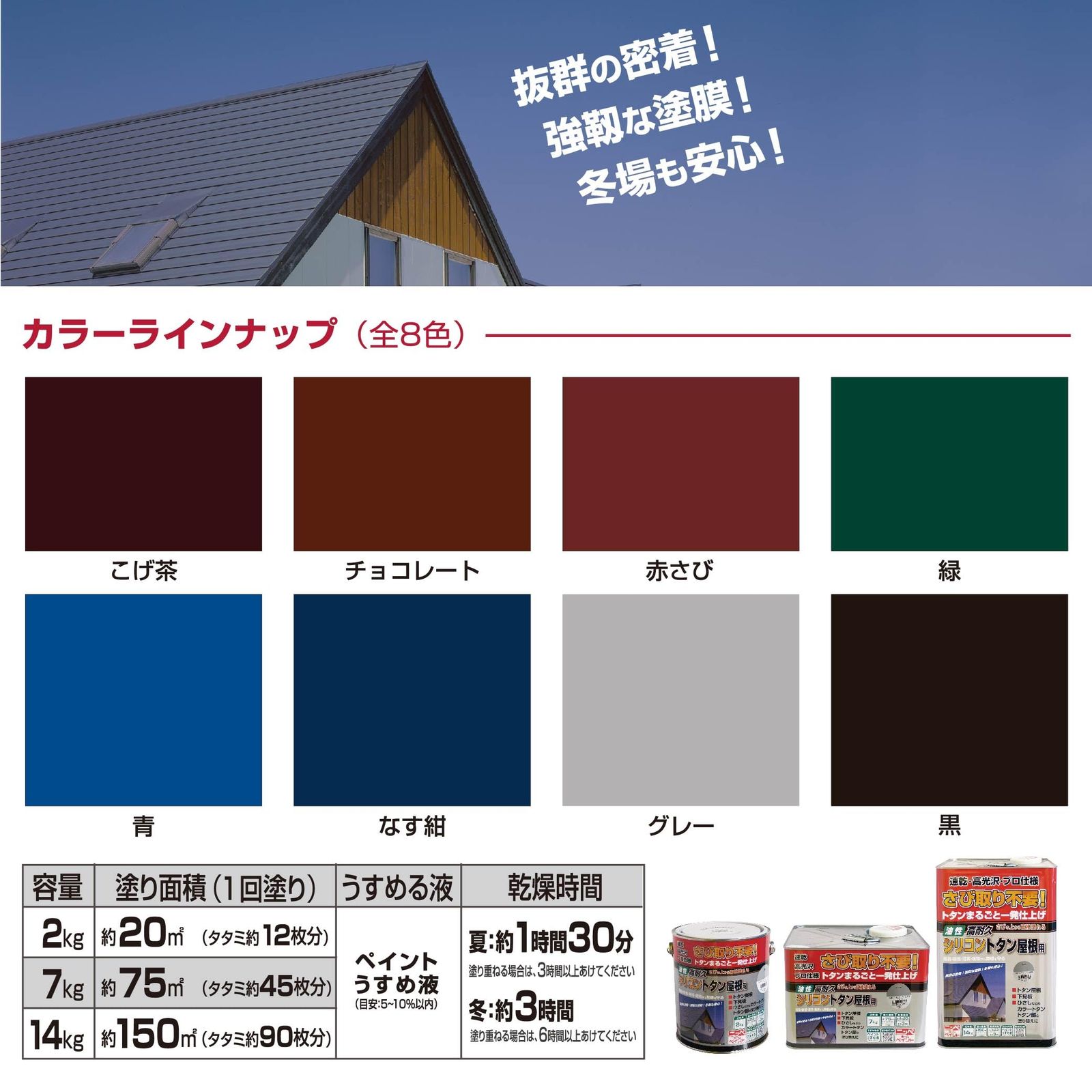  ニッペ Nippe ペンキ 塗料 高耐久シリコントタン屋根用なす紺 7 kg なす紺 ナスコン 油性 つやあり 屋外 日本製 その他 塗装