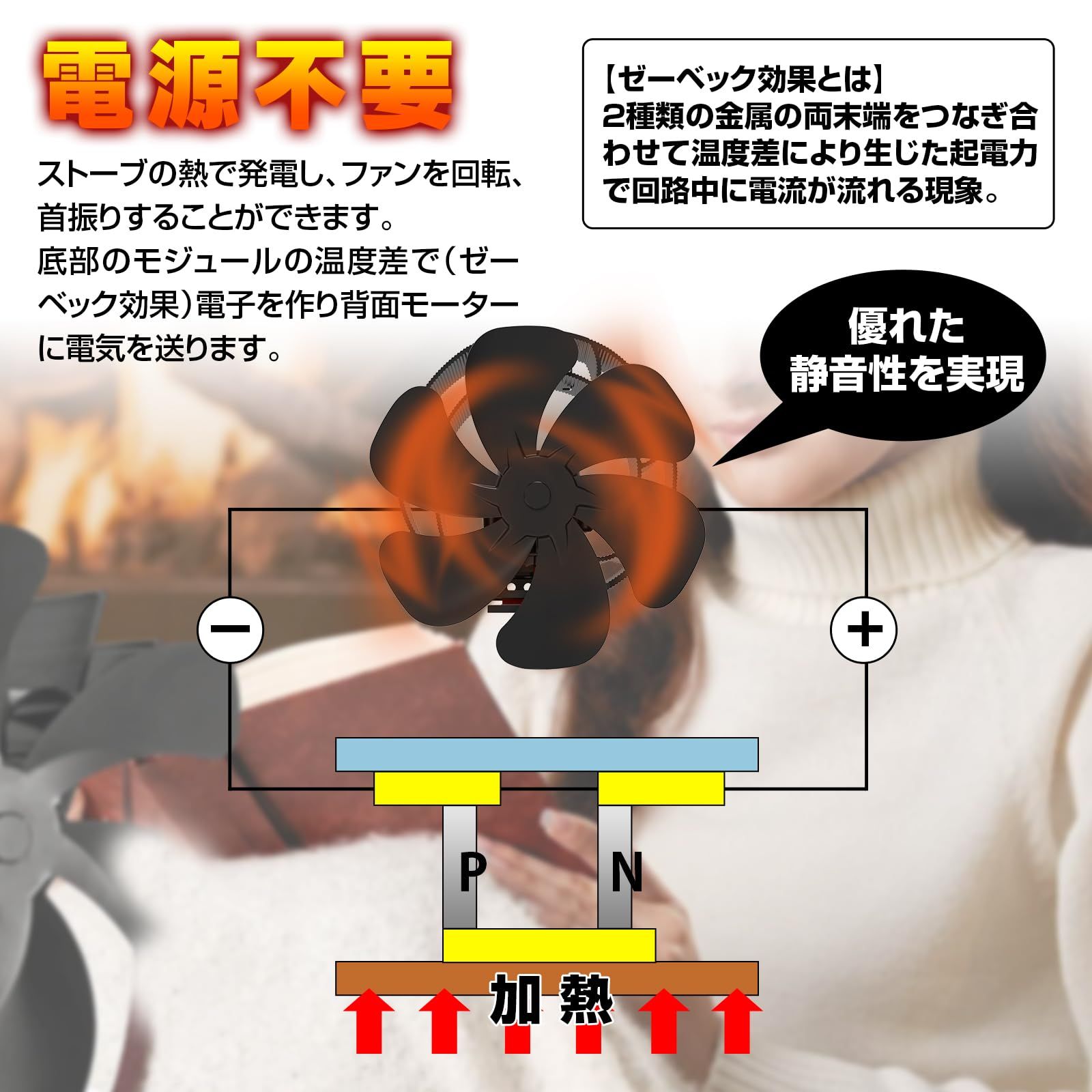 サーキュレーター