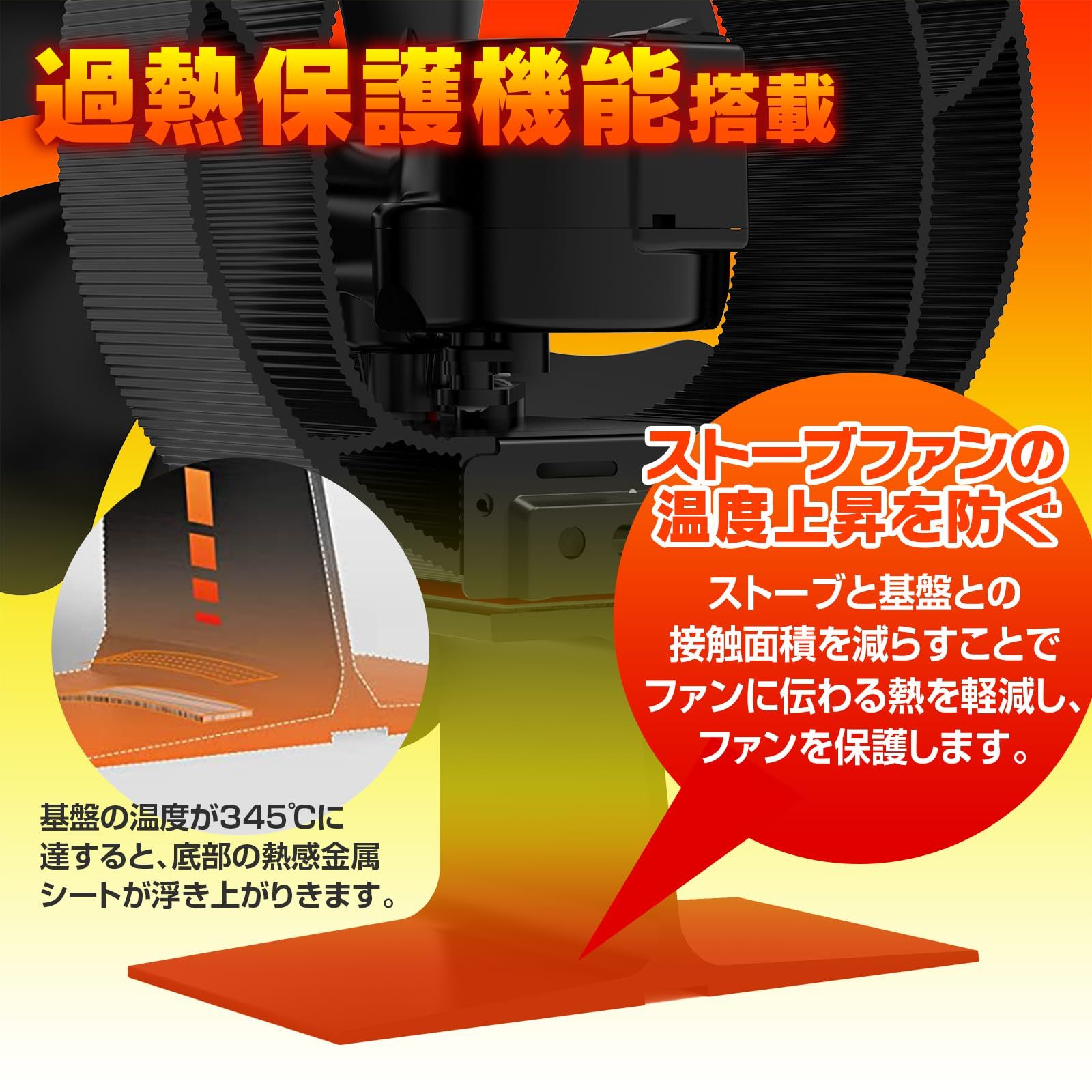 温度計付 薪ストーブ