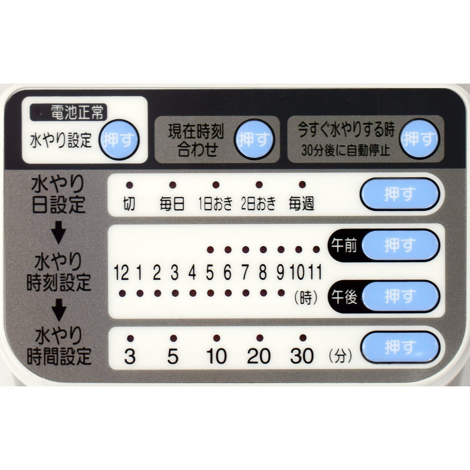 セフティー3(Safety-3) 自動水やり器 植物用 電池式 壁掛けタイプ