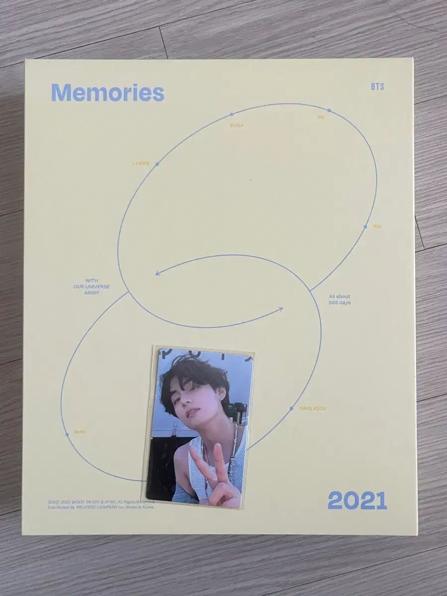 BTS Memories 2021 + ヴィ(V・テヒョン・テテ) トレカ - メルカリ